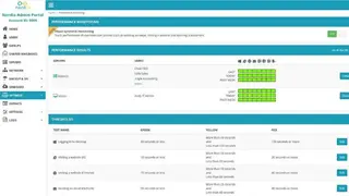 Nerdio Private Cloud screenshot