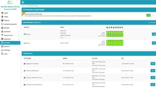 Nerdio Private Cloud screenshot