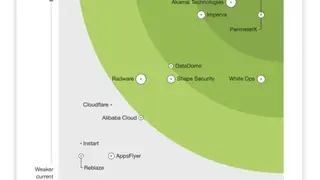 Netacea Smarter Bot Management screenshot