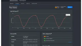 Netacea Smarter Bot Management screenshot