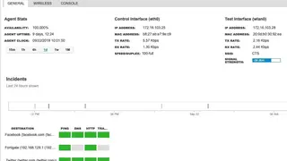 NetBeez screenshot