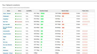 NetBeez screenshot