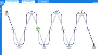 NetBrain Enterprise Suite screenshot