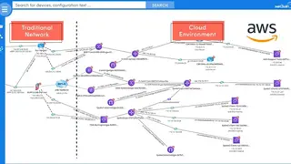 NetBrain Enterprise Suite screenshot