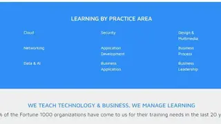 NetCom Learning screenshot