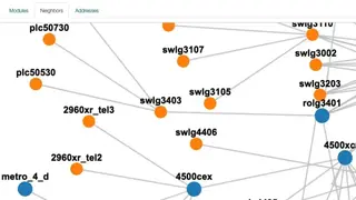 NetDisco screenshot