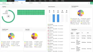 Netflow Network Forensics screenshot
