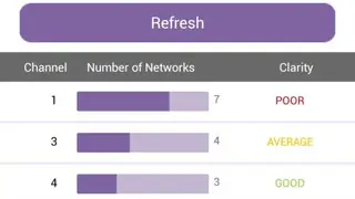 NETGEAR WiFi Analytics screenshot