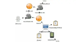 Netglub screenshot