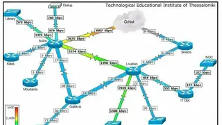 NetMap screenshot