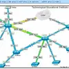 NetMap