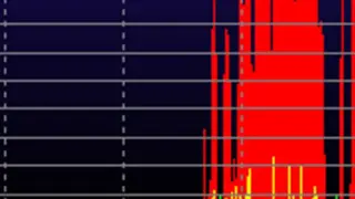 NetMeter screenshot