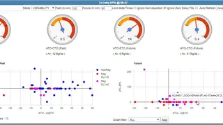 Netperf screenshot