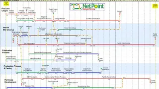 NetPoint screenshot