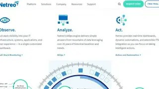 Netreo screenshot