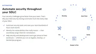Netsparker by Invicti screenshot