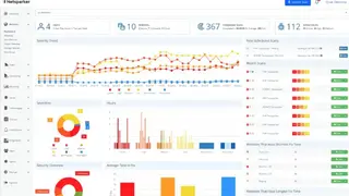 Netsparker by Invicti screenshot