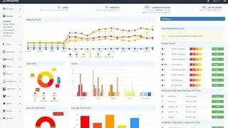 Netsparker Security Scanner screenshot