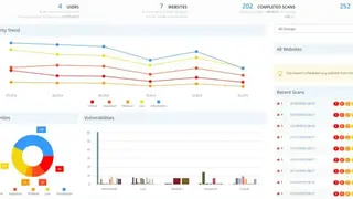 Netsparker Security Scanner screenshot