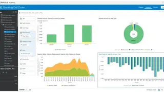 NetSuite screenshot