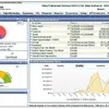 NetSuite Order and Billing Management