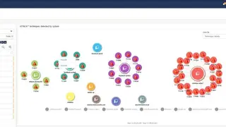 Netsurion Managed Threat Protection screenshot