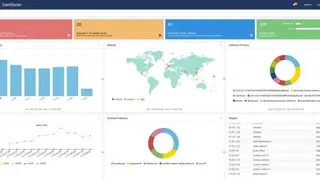 Netsurion Managed Threat Protection screenshot