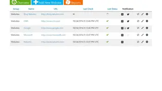 Netumo screenshot