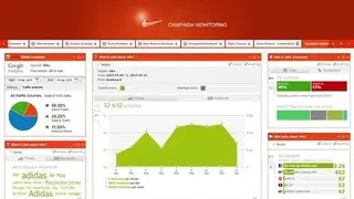 Netvibes screenshot