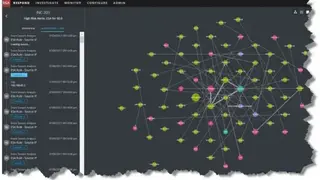 NetWitness Network screenshot
