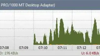 NetWorx screenshot