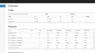 Neutrino API screenshot