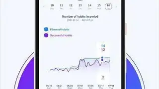 New Habit: Good Habit Tracker & Bad Habit Breaker screenshot