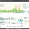 New Relic APM