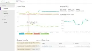 New Relic Synthetics screenshot