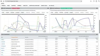 News Tracker screenshot