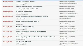 News18 Cricket Schedule screenshot