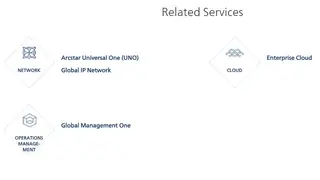Nexcenter, from NTT Communications screenshot