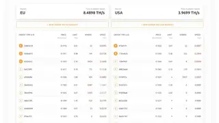 NiceHash screenshot