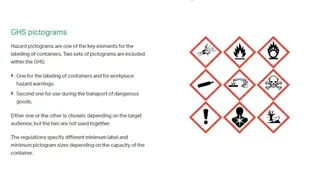 NiceLabel Chemical Labeling screenshot