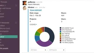 Nikabot screenshot