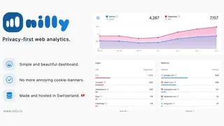Nilly Analytics screenshot