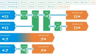 Nimble Streamer screenshot