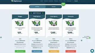 Ninja Outreach screenshot