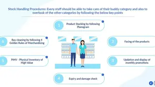 Nittio Learn screenshot
