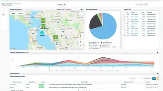 NMIS screenshot