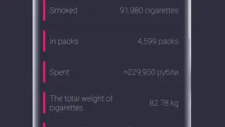 No Smoking by Vizorg Apps screenshot