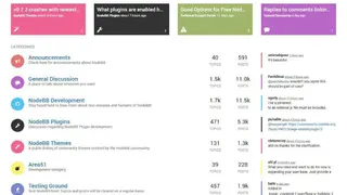 NodeBB screenshot