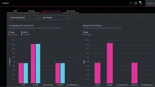 NooBaa screenshot