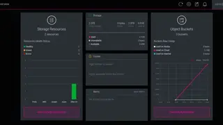 NooBaa screenshot